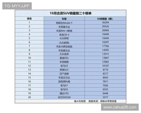 和平精英心理素质排名揭晓FPX表现突出创新高引发关注