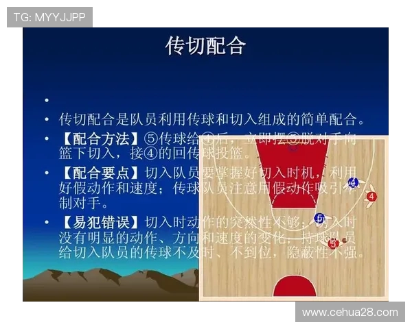 深入分析成都篮球队的快速转换进攻战术及其战术优势 深入分析成都篮球队的快速转换进攻战术及其战术优势