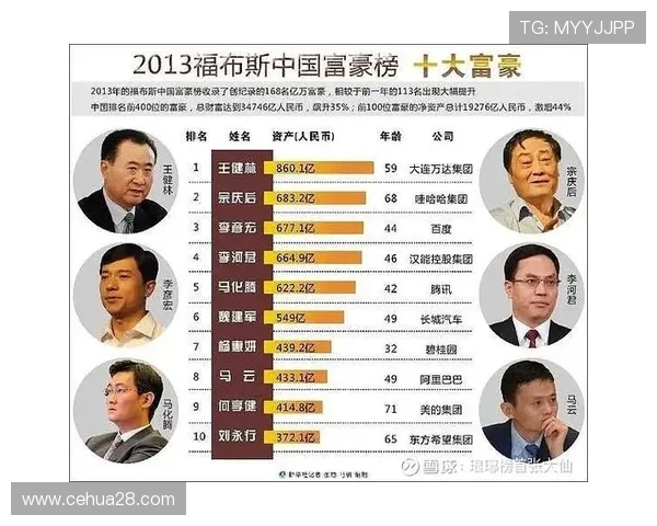 深入解析北京足球队实力表现的数据分析与趋势研究 深入解析北京足球队实力表现的数据分析与趋势研究