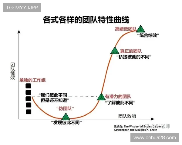 深圳滑板队团队协作的创新变革与热议背后的故事 深圳滑板队团队协作的创新变革与热议背后的故事