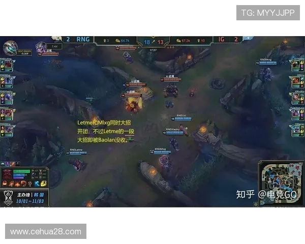 赛后复盘:IG与RNG在比赛中的团队配合与战术分析 赛后复盘:IG与RNG在比赛中的团队配合与战术分析