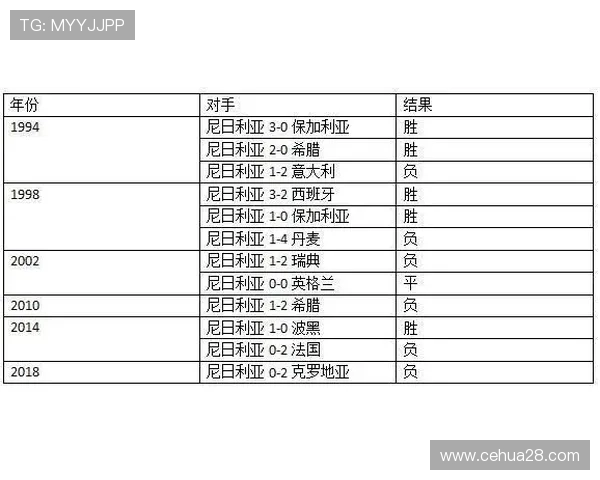 利物浦与阿森纳历史交锋成绩分析及近期表现对比