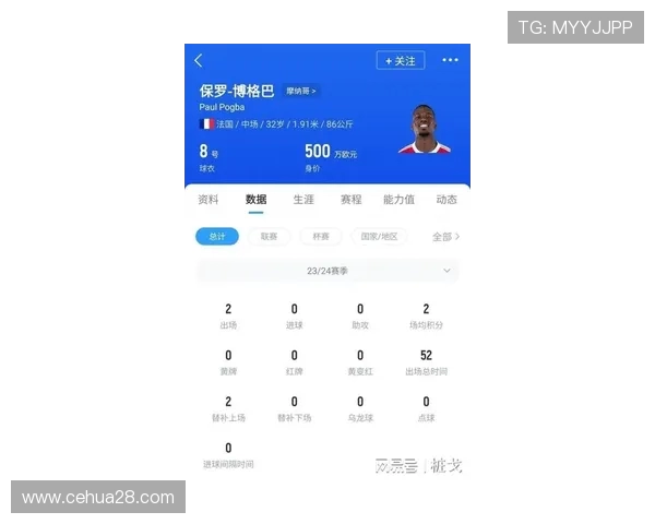 博格巴重返赛场展现实力引发球迷热议未来发展备受关注 博格巴重返赛场展现实力引发球迷热议未来发展备受关注