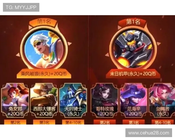 王者荣耀技术排行榜揭晓RNG战队荣登第九名引发热议