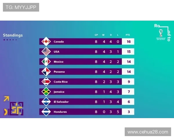 上海滑板队以81分领跑极限运动联赛积分榜展现强劲实力
